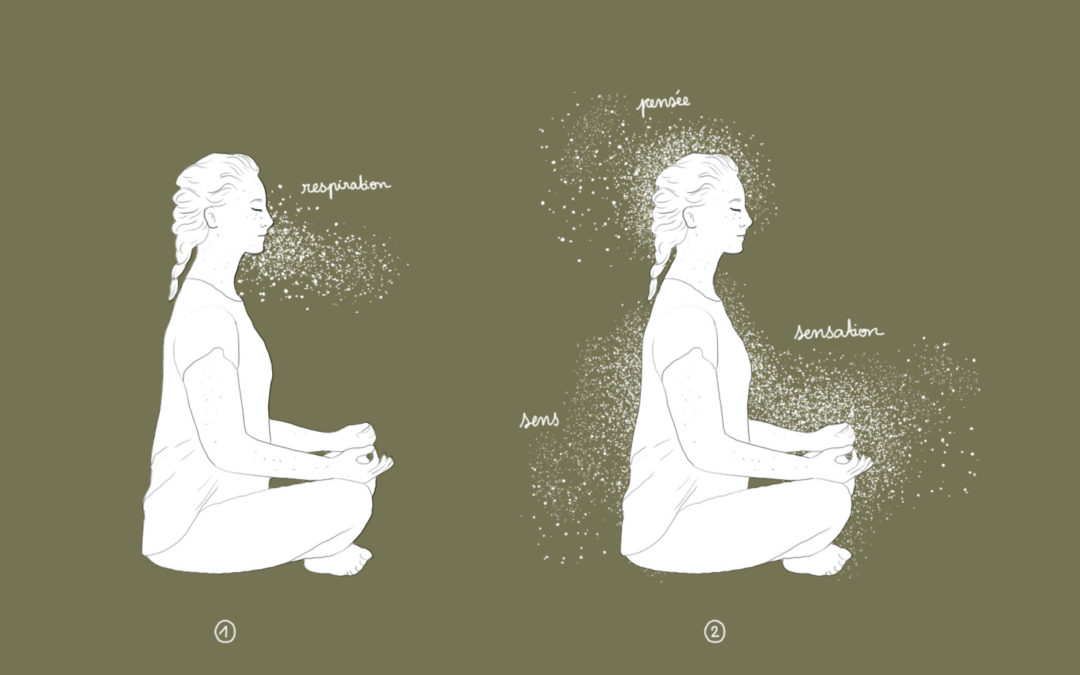 Méditation vipassana : définition, origines et bienfaits 