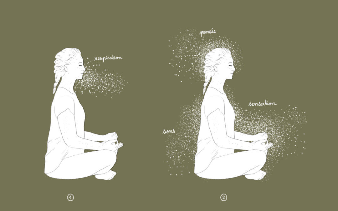 Méditation vipassana : définition, origines et bienfaits