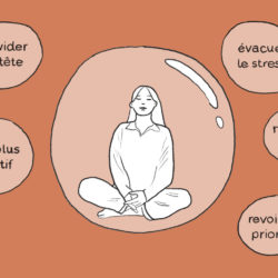 Comment se préparer à une retraite spirituelle ? 